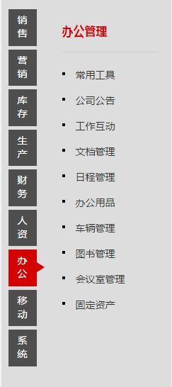 智邦國際經典版ERP系統(tǒng) 企業(yè)管理的堅實支柱