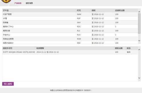 瑞星企業終端安全管理系統軟件在企業安全管理軟件開發中的應用與實踐