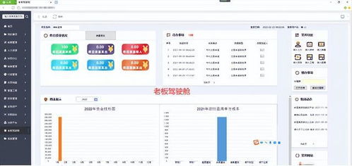 耗時一周整理 這5個免費實用網站，助你開啟新世界大門（企業管理軟件開發特輯）
